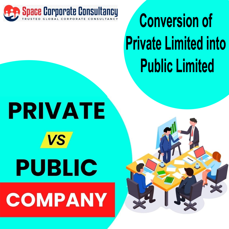 CONVERSION OF PRIVATE LIMITED INTO PUBLIC LIMITED